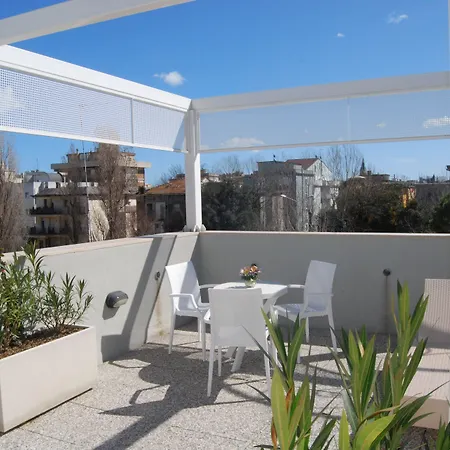 Hotel Del Mare Rimini